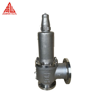 A42Y A42F Safety Valve